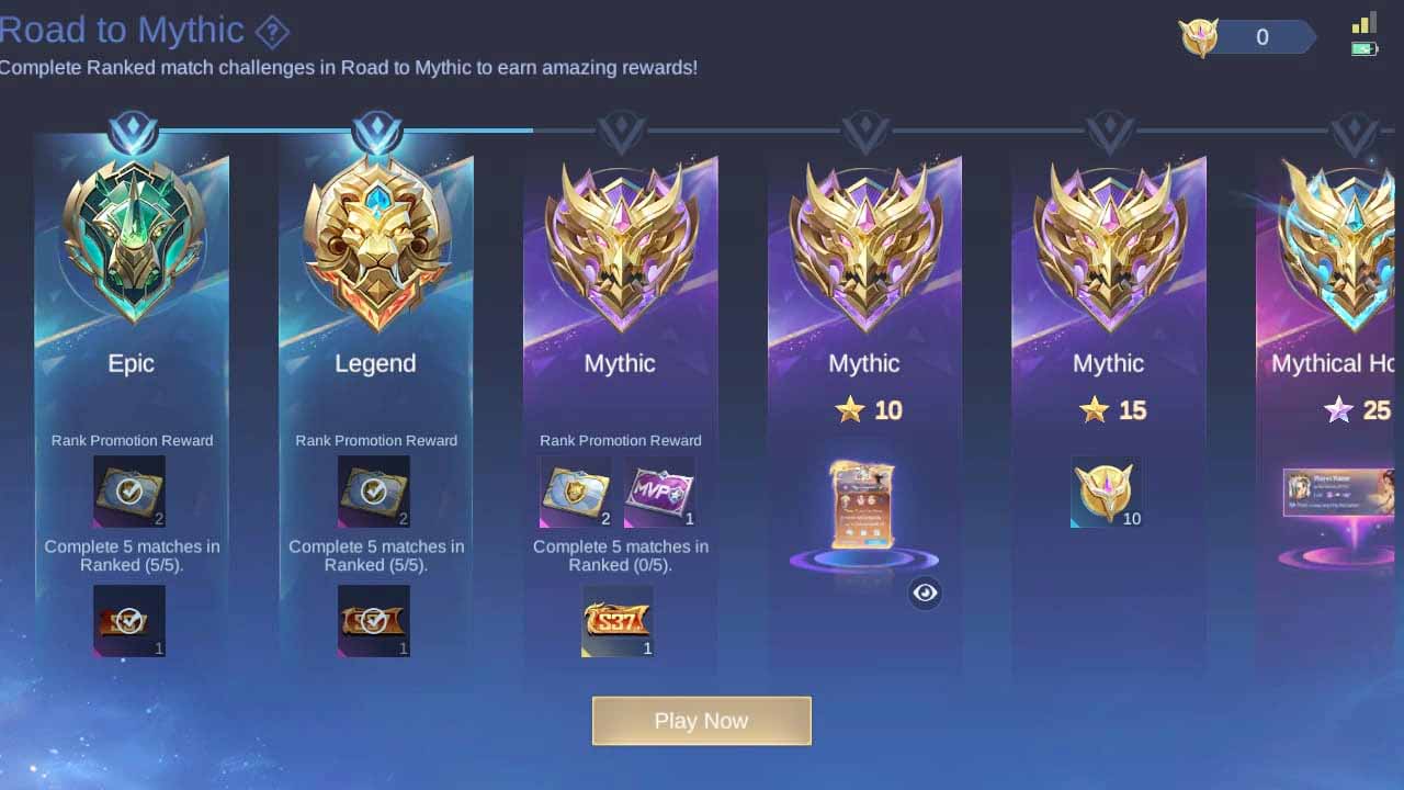 Kamu Tahu Apa Itu Push Rank Ikuti Tips-Tipsnya!